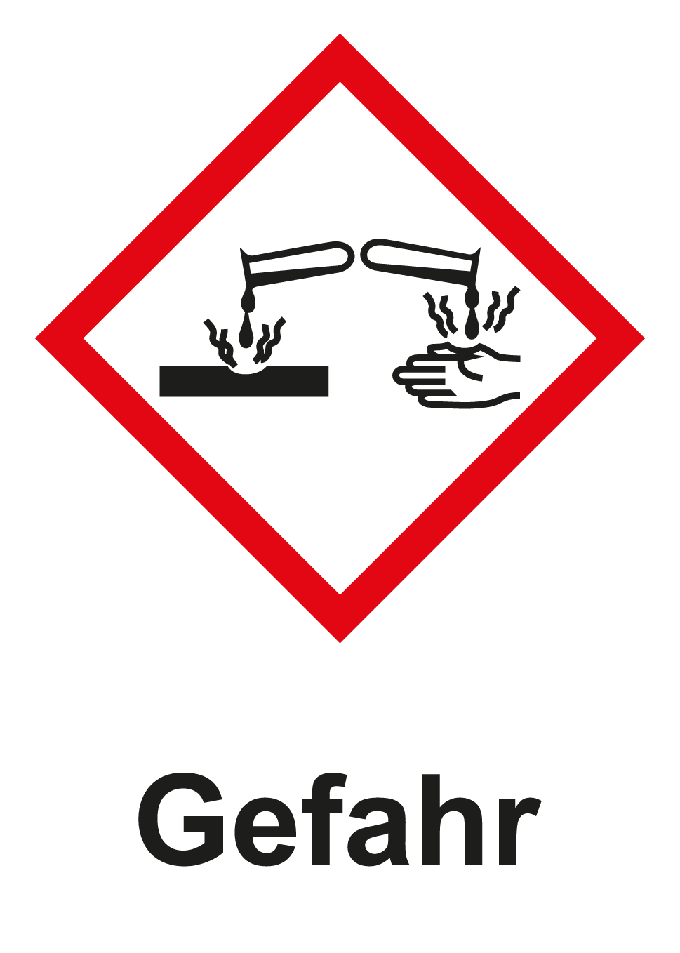GHS Kennzeichnung - Gefahr, ätzend
