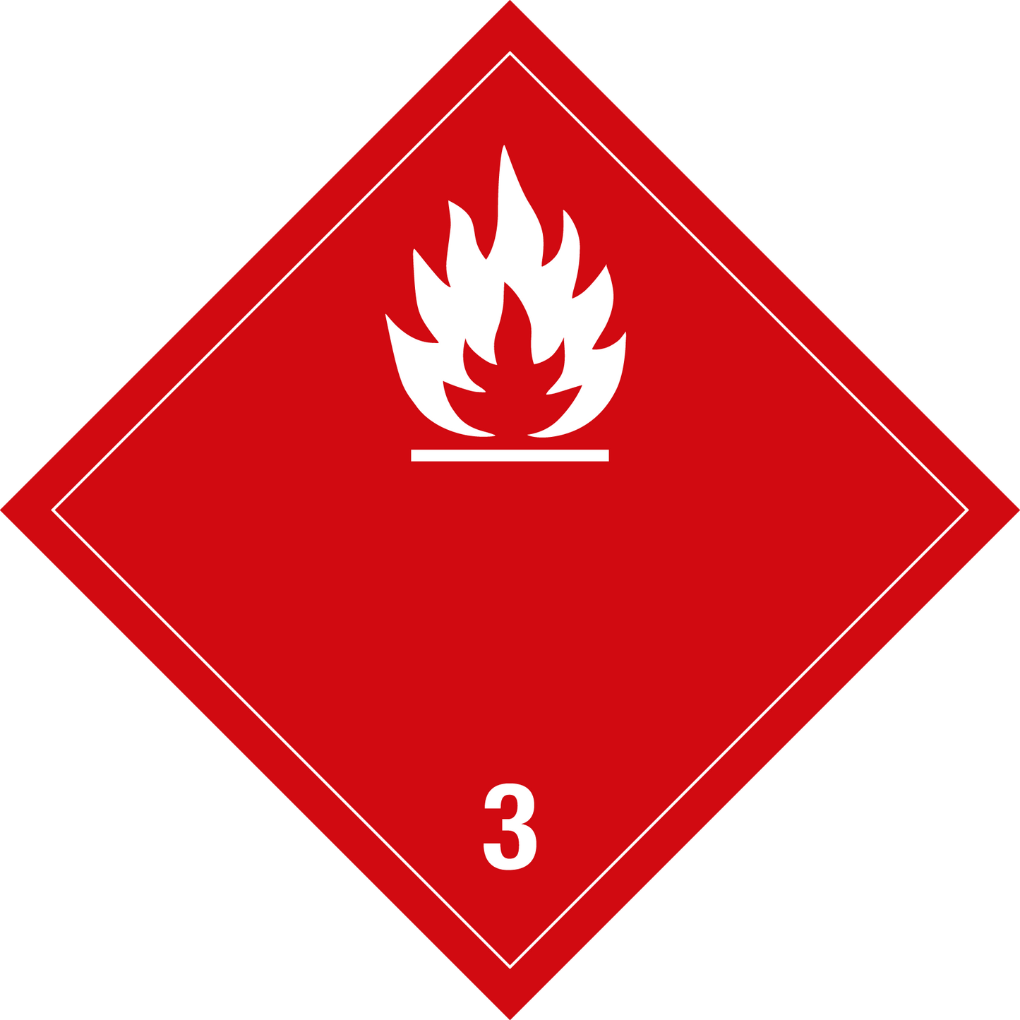 Gefahrgutschild - Entzündbare Flüssigkeiten