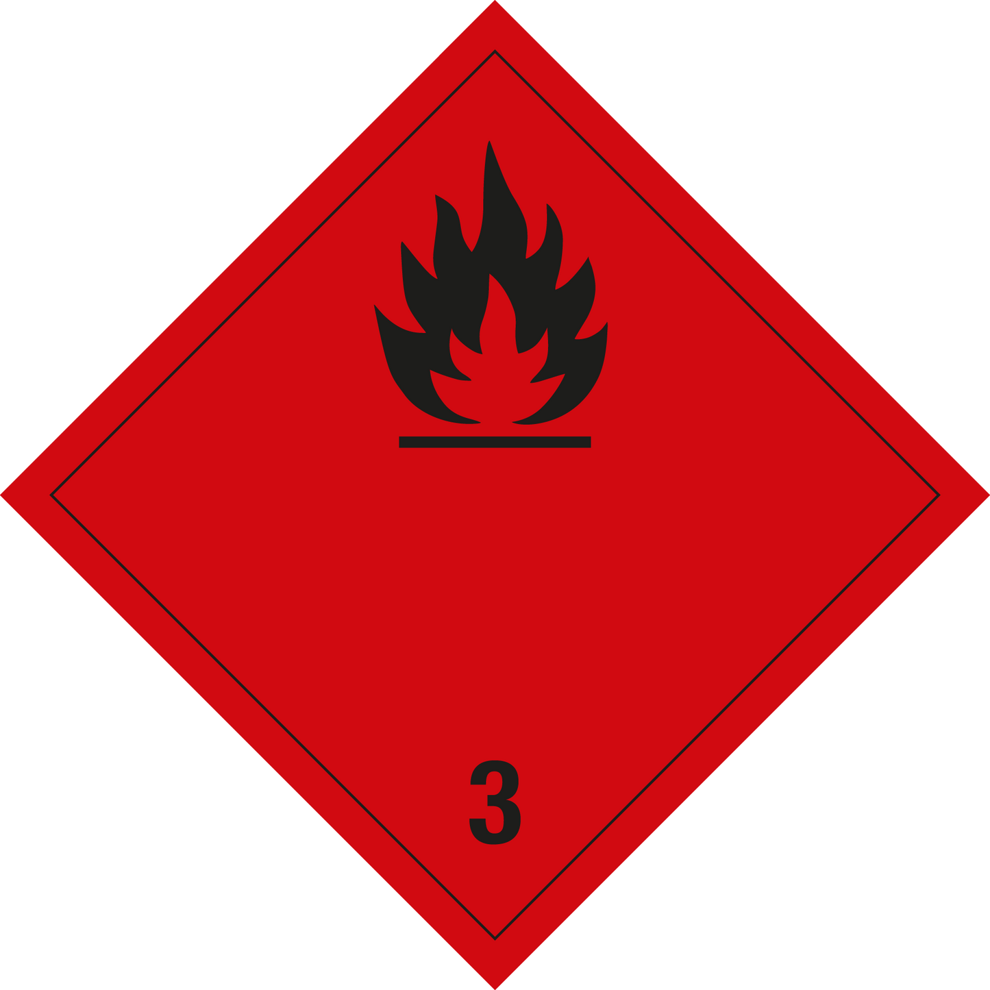 Gefahrgutschild - Entzündbare Flüssigkeiten