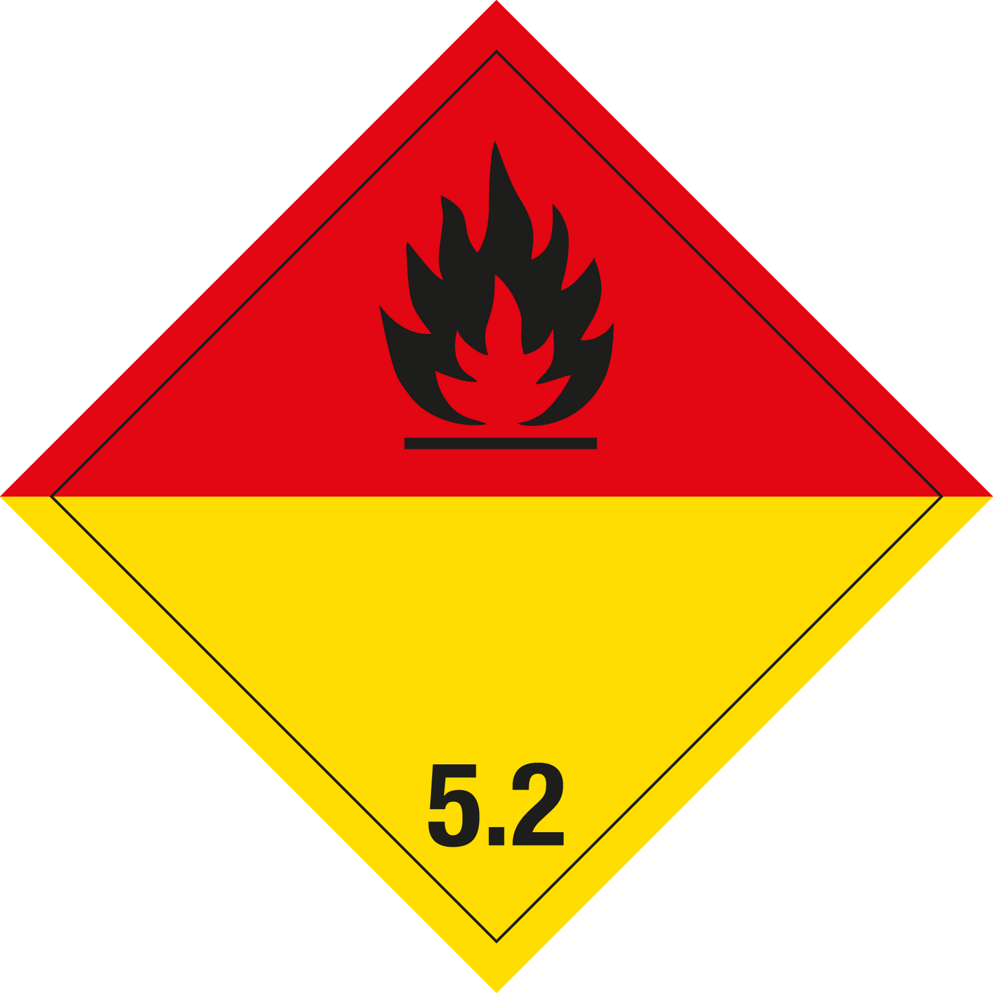 Gefahrgutschild - Organische Peroxide