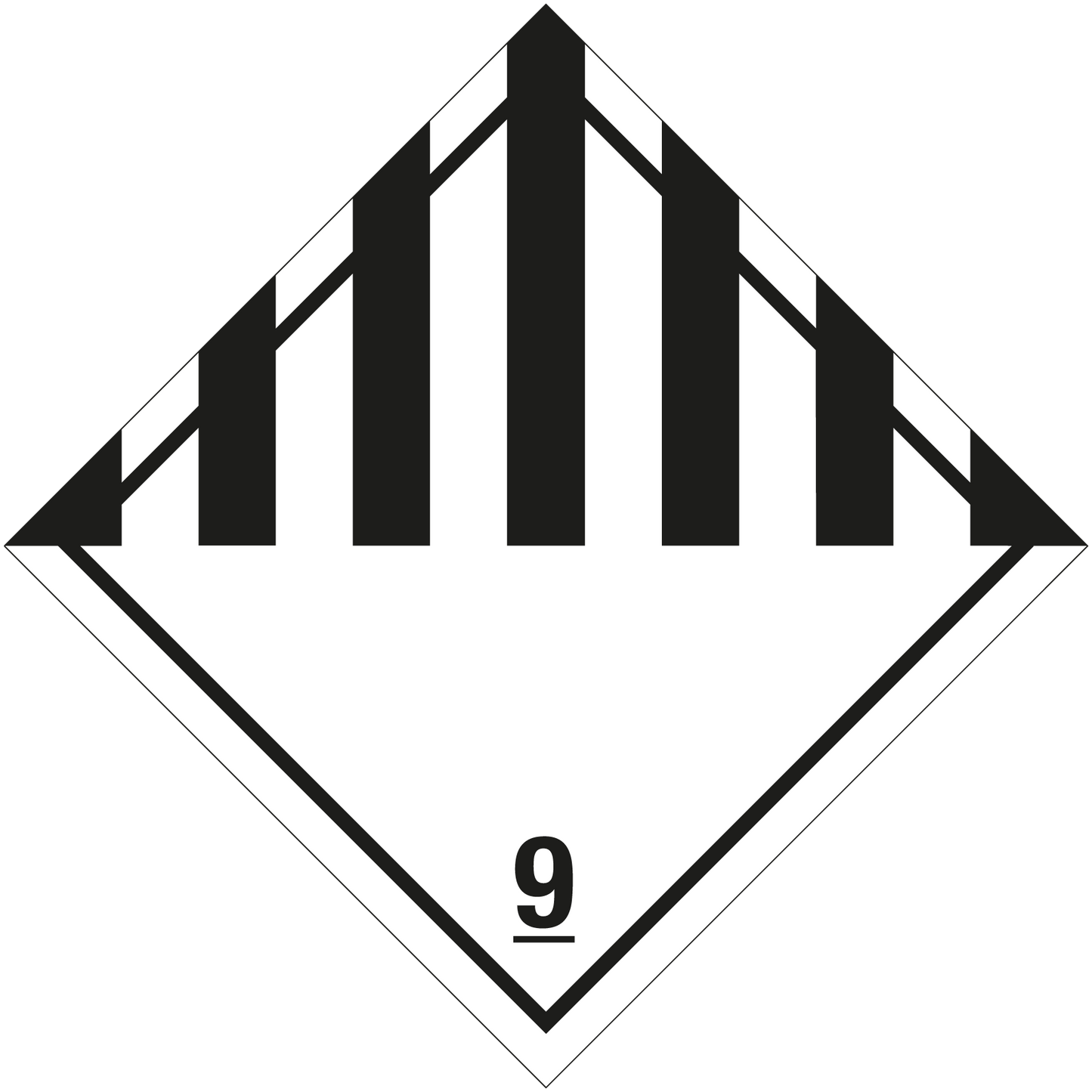 Gefahrgutschild - Verschiedene gefährliche Stoffe