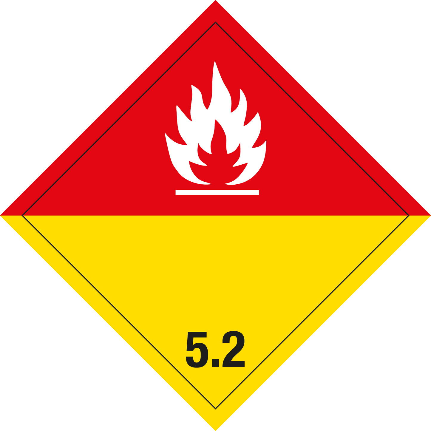 Gefahrgutschild - Organische Peroxide