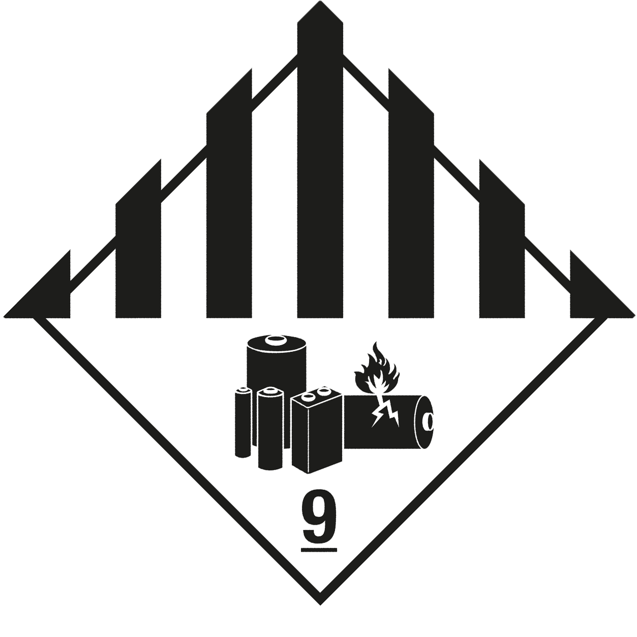 Gefahrgutschild - Lithiumbatterien