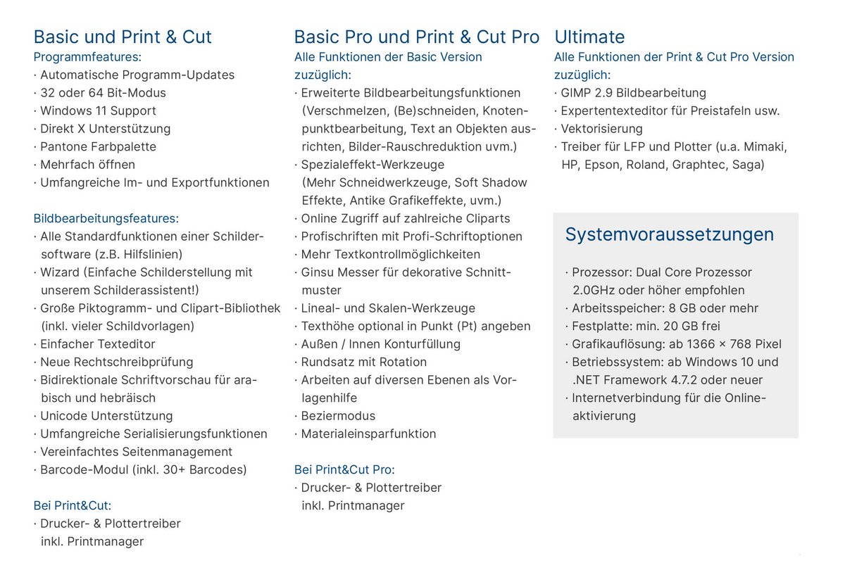 SignMax v11 – Max Systems GmbH
